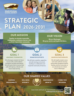 WSD Strategic Plan icon, click for accessible version
